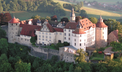 Schloss_Langenburg